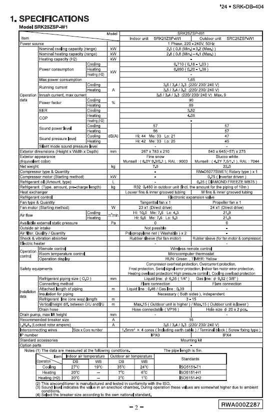 Mitsubishi Heavy Industries 2.5 kW Wall Mounted Air Conditioner