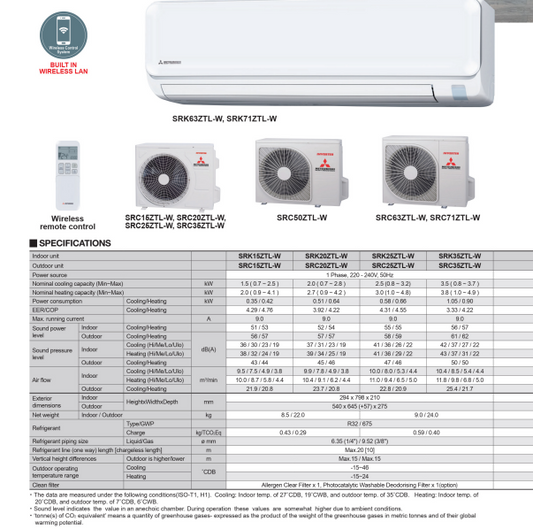 Mitsubishi Heavy Industries 10 kW Wall-Mounted Air Conditioner