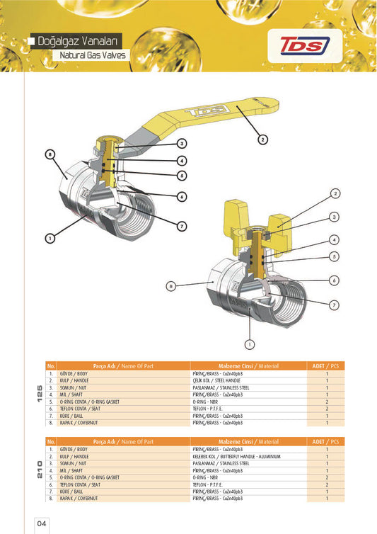 Lockable Gas Ball Valve - Yellow Lever Handle 1/2"