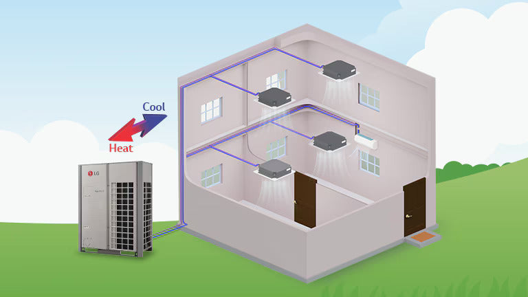 Our certified engineering team specialises in VRF (Variable Refrigerant Flow) and VRV (Variable Refrigerant Volume) system service and maintenance, ensuring your HVAC systems operate efficiently, safely, and reliably.

We provide preventive maintenance, troubleshooting, repair, and optimisation for residential, commercial, and industrial VRF / VRV systems. Heat Pump systems